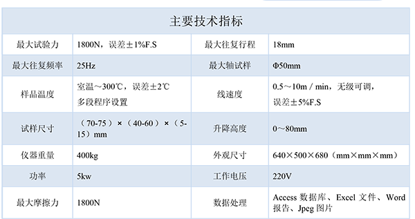 技術(shù)指標(biāo)-600.png